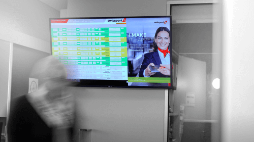 a digital screen showing a female swissport/airline employee smiling and a chart next to her