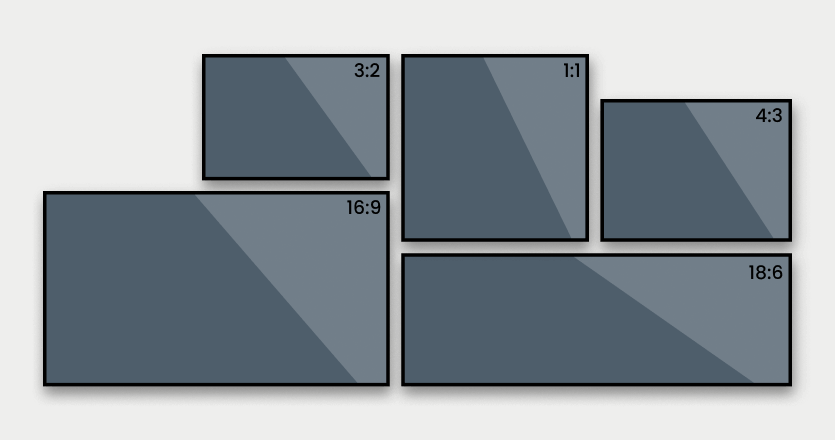 Different types of aspect ratios